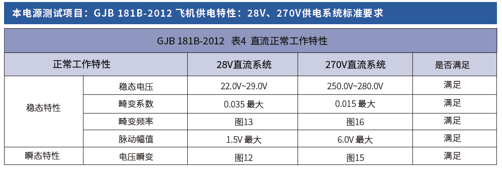 新奥门原料免费