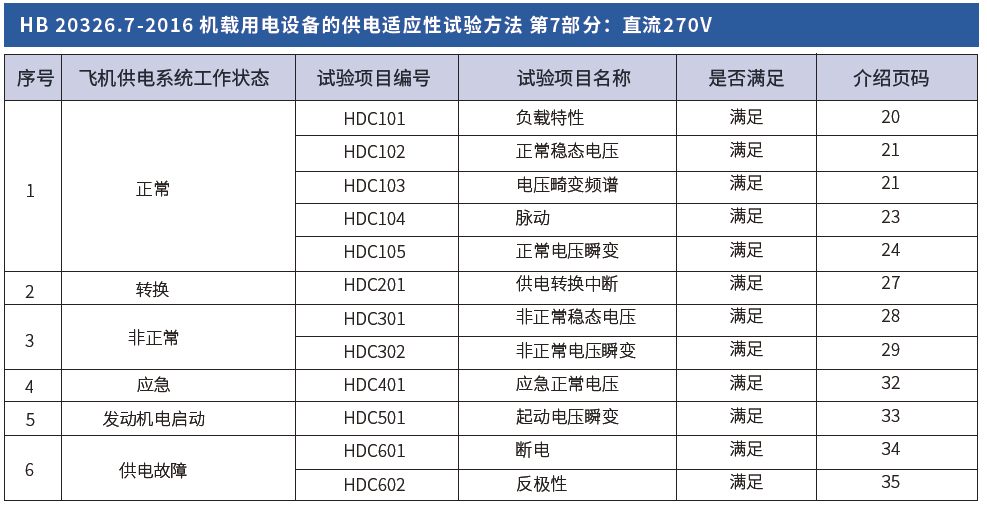 新奥门原料免费