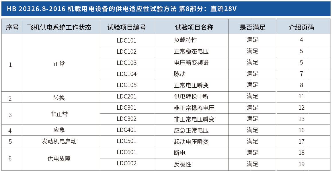 新奥门原料免费